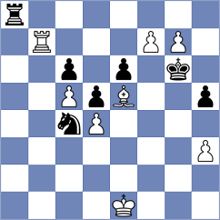 Lisenkov - Buchenau (chess.com INT, 2023)
