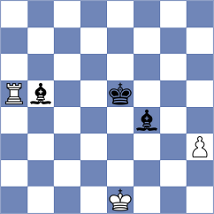 Zheng - Grave (chess.com INT, 2024)