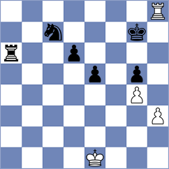 Meza Astrada - Buenafe Moya (chess.com INT, 2024)