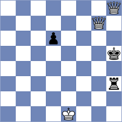 May - Joshi (Chess.com INT, 2020)