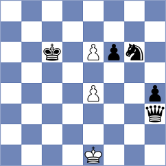 Kovalevsky - Yakovlev (chess.com INT, 2024)