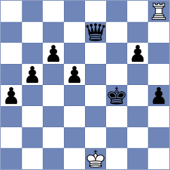 Tu - Liang (Chess.com INT, 2020)