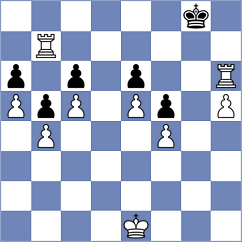 Shtembuliak - Ladan (chess.com INT, 2023)