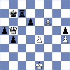 Parfenov - Janzelj (chess.com INT, 2023)