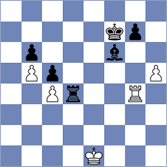 Filipets - Eljanov (chess.com INT, 2023)