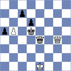 Sroczynski - Stopa (chess.com INT, 2024)