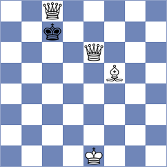 Smietanska - Qashashvili (chess.com INT, 2023)