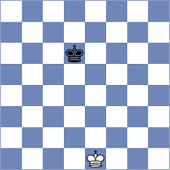 Gardezi - Chylewski (chess.com INT, 2024)