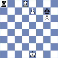 Godzwon - Muminova (Chess.com INT, 2021)