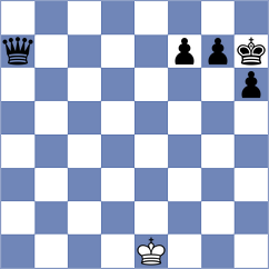 Mena - Martinkus (chess.com INT, 2024)