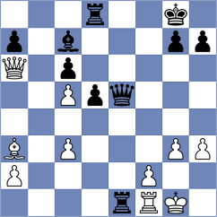 Viskelis - Gomez (chess.com INT, 2024)