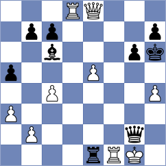 Shimwa - Sokolova (Chess.com INT, 2020)