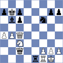 Flis - Vlassov (chess.com INT, 2023)