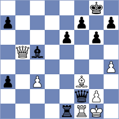 Oragwu - Gasimov (chess.com INT, 2021)