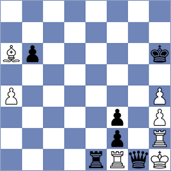 Tabatabaei - Kukhmazov (chess.com INT, 2023)