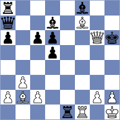 Zidlicky - Kubat (Chess.com INT, 2021)
