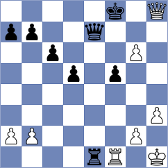 Ebrahimi Herab - Valiyev (chess.com INT, 2024)