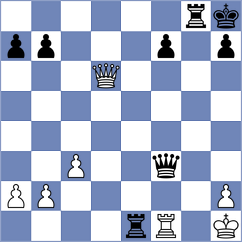 Player - Zavgorodniy (chess.com INT, 2024)