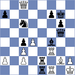 Mariano - Gorli Nyna (FIDE Online Arena INT, 2024)