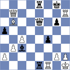 Zaksaite - De Pablo Pena (chess.com INT, 2024)