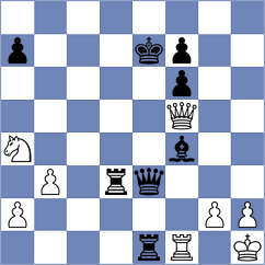 Sanchez Jimenez - Kukhmazov (Chess.com INT, 2021)