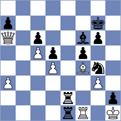 Liu - Maksimenko (chess.com INT, 2023)