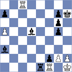 Zahedifar - Migot (chess.com INT, 2022)