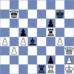 Bethke - Fernandez Guillen (chess.com INT, 2023)