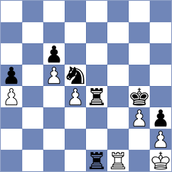 Iljushina - Nanjo (Chess.com INT, 2021)