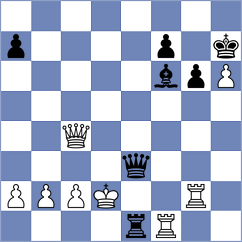 Tarnowska - Rjabzev (chess.com INT, 2024)