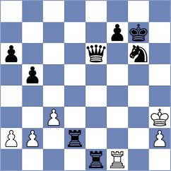 Stevens - McCoy (chess.com INT, 2021)