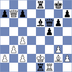 Batista - Tymrakiewicz (chess.com INT, 2024)