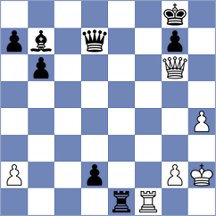 Doluhanova - Guthrie (Chess.com INT, 2020)