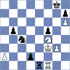 Li - Aradhya (chess.com INT, 2022)