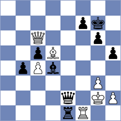 Bieliauskas - Gurevich (chess.com INT, 2024)