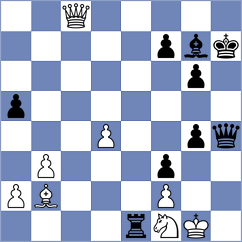Ruge - Iljin (chess.com INT, 2024)