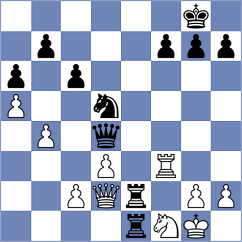 Provaznik - Bailey (Chess.com INT, 2021)
