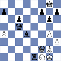 Garcia Lopez - Carlsen (Chess.com INT, 2021)