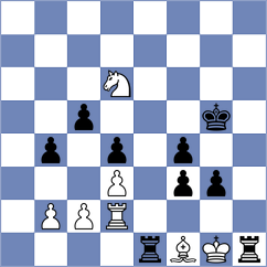 Zdybel - Chigaev (chess.com INT, 2024)