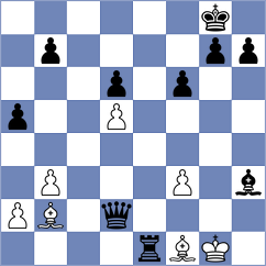 Venkatesh - Mazurkiewicz (chess.com INT, 2024)