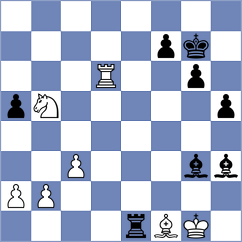 Bolat - Siddharth (chess.com INT, 2024)