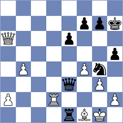 Ivic - Stribuk (chess.com INT, 2021)