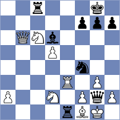 Guerb - Arias (chess.com INT, 2023)