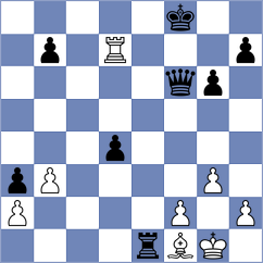 Mostbauer - Shagbazyan (Chess.com INT, 2020)