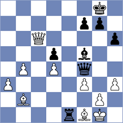 Kiseljova - Gombocz (Chess.com INT, 2021)