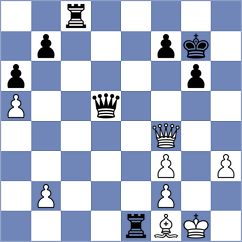 Kekic - Lagunow (chess.com INT, 2021)
