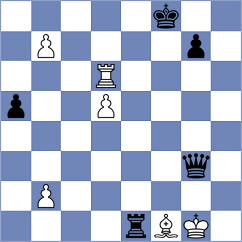 Zhao - Talukdar (Chess.com INT, 2021)