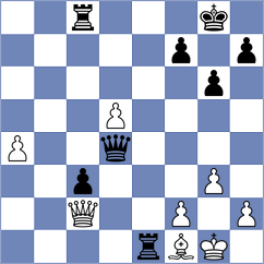 Devagharan - Makridis (chess.com INT, 2023)