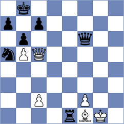 Kubicka - Munoz Pantoja (chess.com INT, 2024)