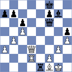 Suder - Goldin (chess.com INT, 2024)